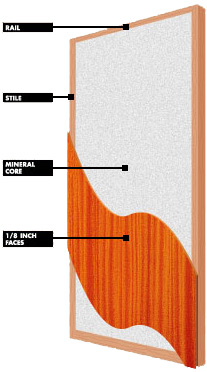 Heavy Duty Mineral Core Hardwood / Hardbaord Door (90 Min/Non-rated)