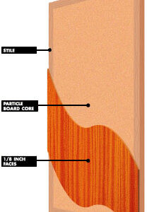 Medium Duty Particle Core Hardwood / Hardboard Door (20 Min/Non-Rated)