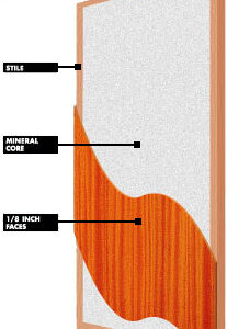 Medium Duty Mineral Core Hardwood / Hardboard Door (60 Min/Non-Rated)