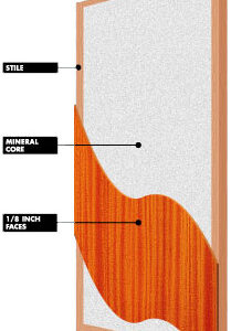 Light Duty Mineral Core Veneer / Hardboard / Prefinished Door (60 Min Fire-Rated)
