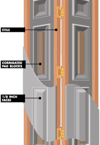 Light Duty Bifold Molded Panel Door