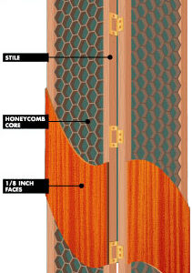 Light Duty Bifold Wood Veneer Door